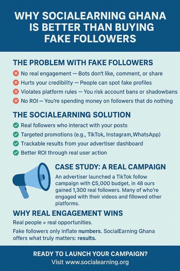 Why SocialEarning Ghana is Better Than Buying Fake Followers