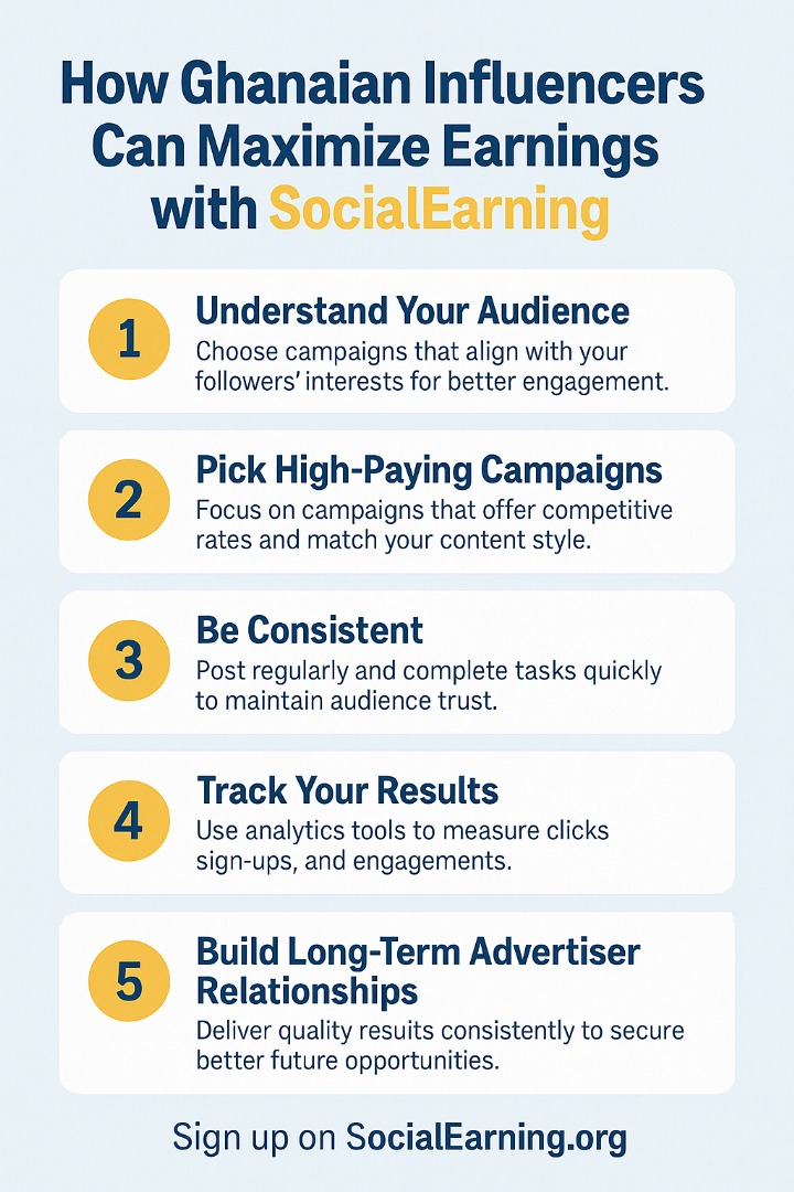 How Ghanaian Influencers Can Maximize Earnings with SocialEarning