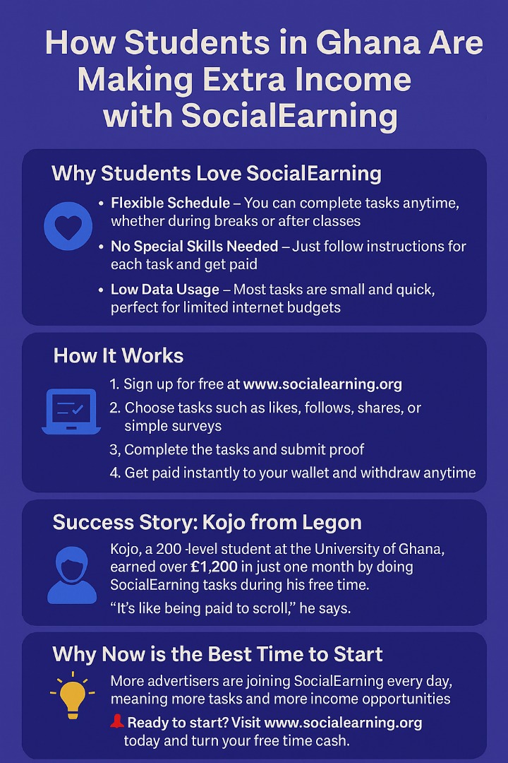 How Students in Ghana Are Making Extra Income with SocialEarning