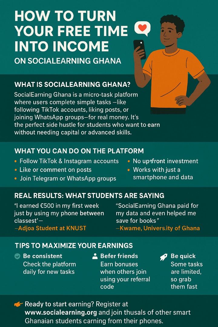 How to Turn Your Free Time into Income on SocialEarning Ghana